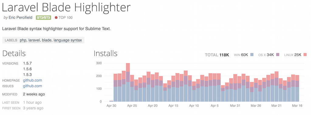 ปากกาเน้นข้อความ Laravel