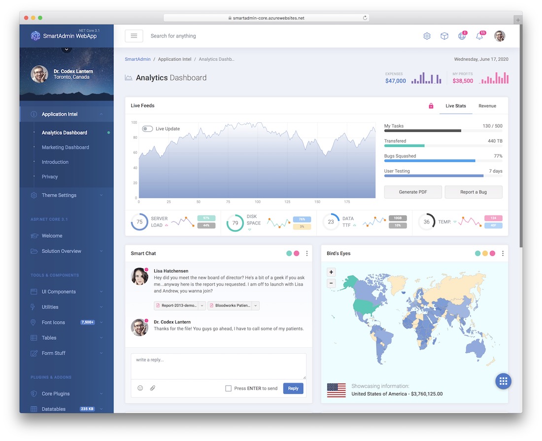 smartadmin mvc5 แดชบอร์ดผู้ดูแลระบบ
