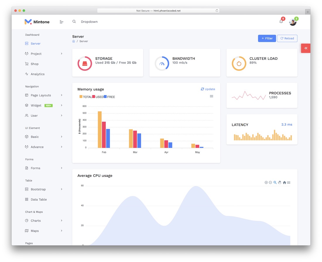 plantilla de bootstrap mintone