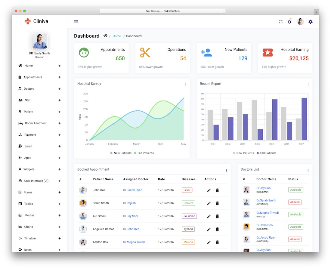 plantilla de bootstrap cliniva