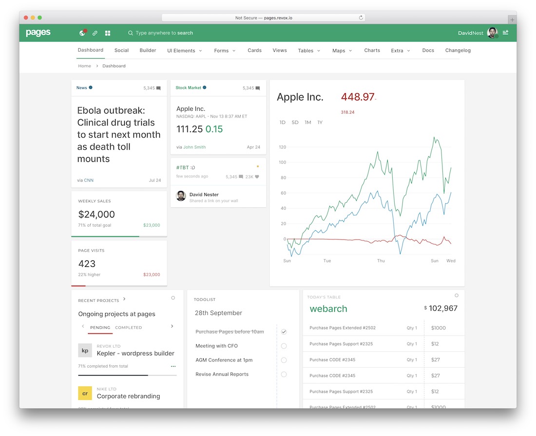 plantilla de bootstrap de páginas