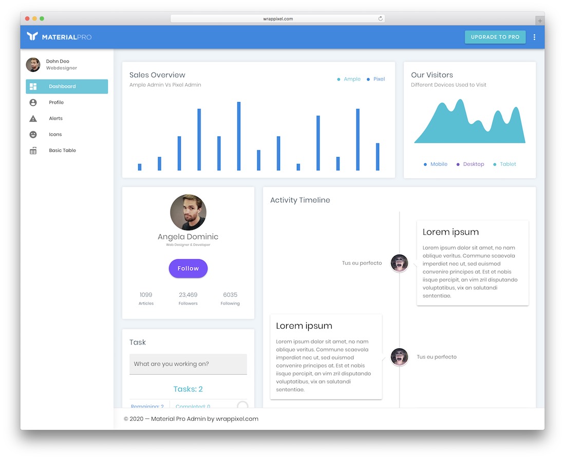 modelo de administração de vuejs grátis materialpro