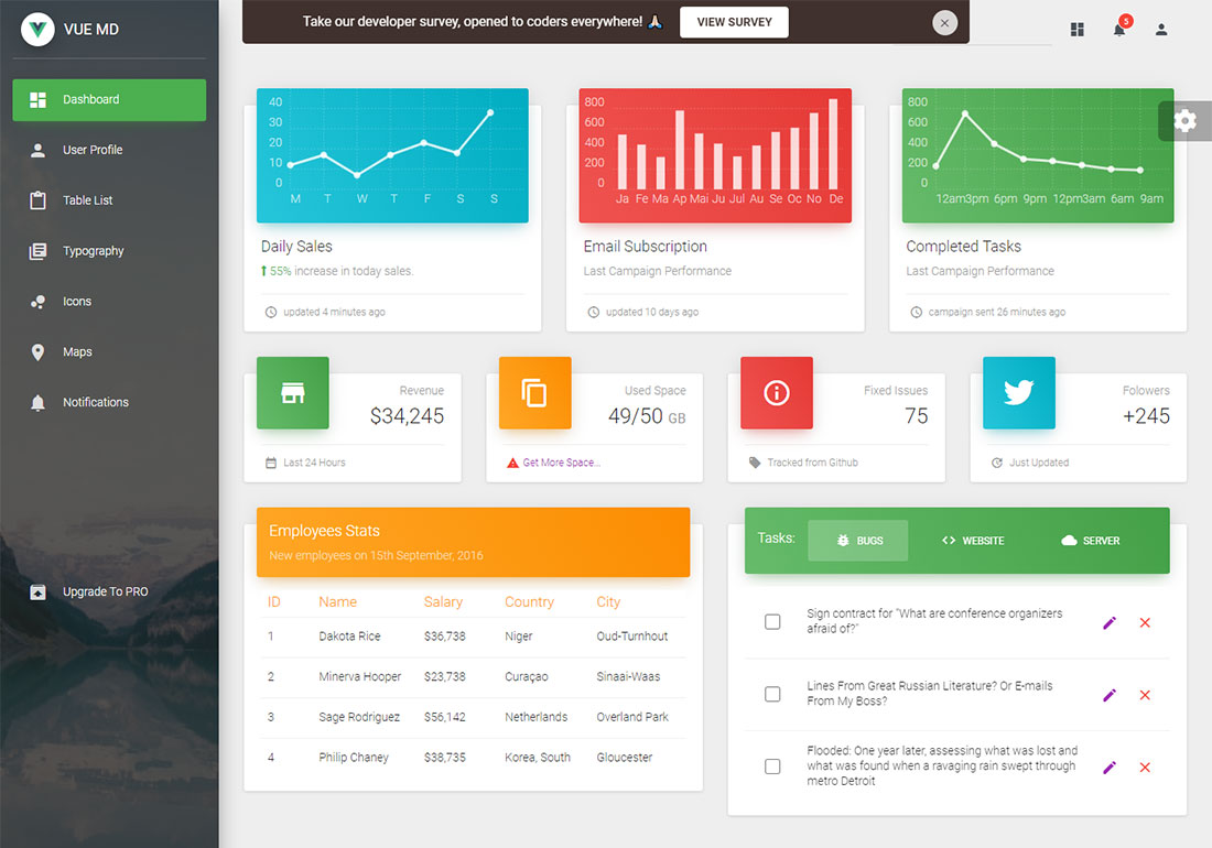 Painel de materiais Vue