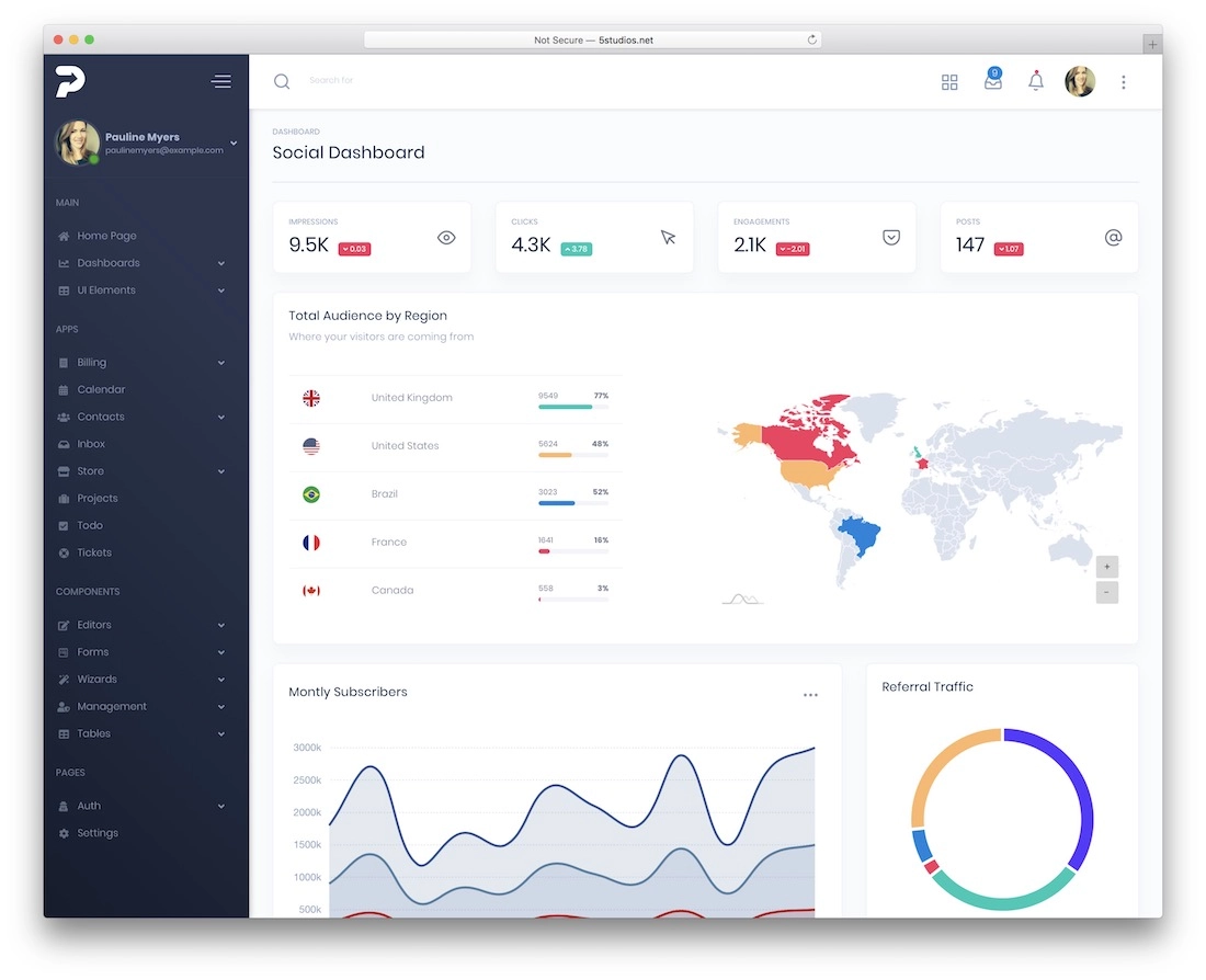 proxima bootstrap 角度模板