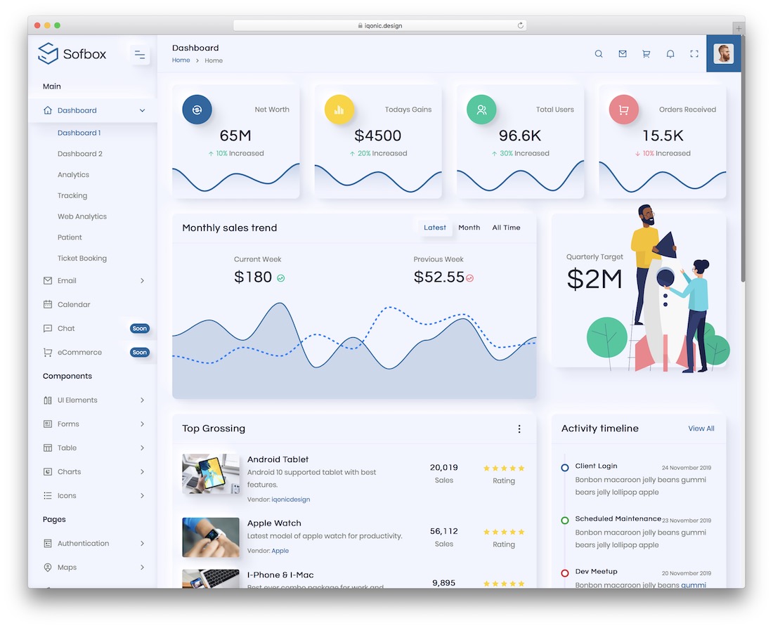 sofbox angularjs 網站模板