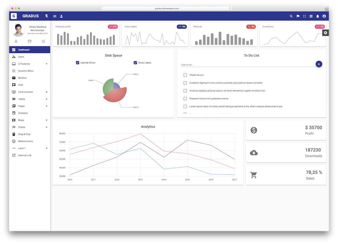 gradus angularjs 網站模板
