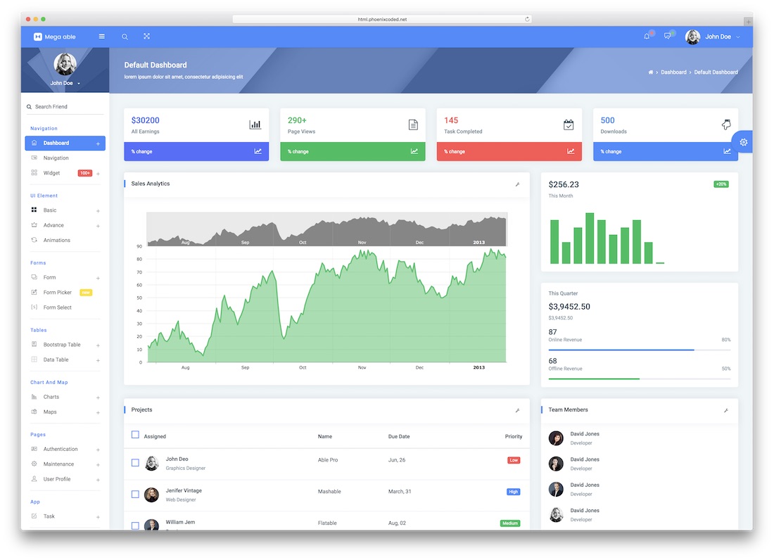 超級強大的 angularjs 網站模板