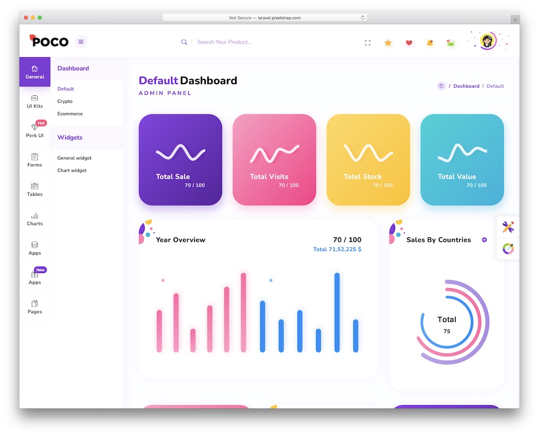 tableau de bord administrateur poco laravel