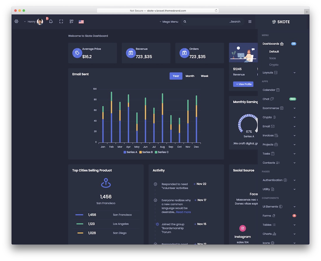 panneau d'administration skote laravel