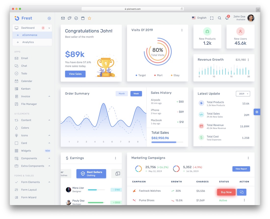 panneau d'administration frest laravel