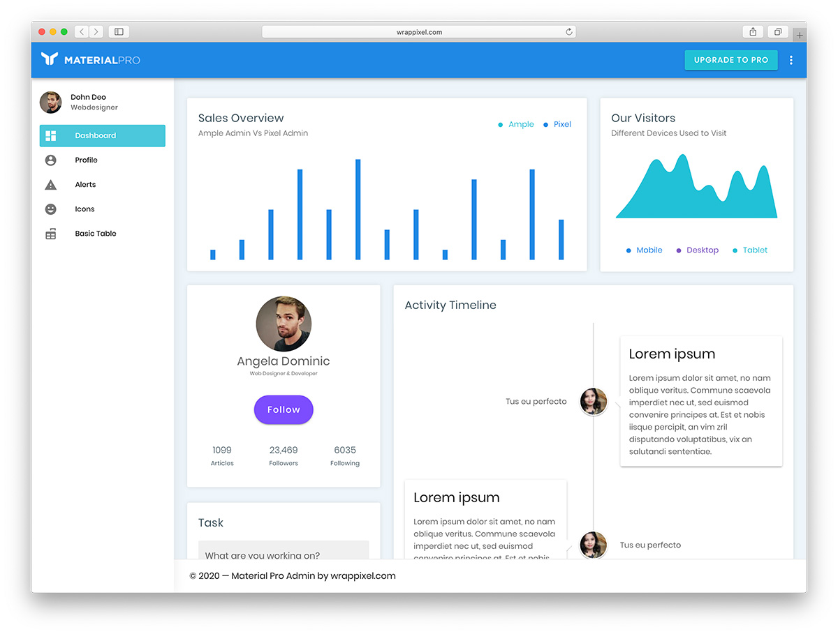 modèle de vuetify gratuit