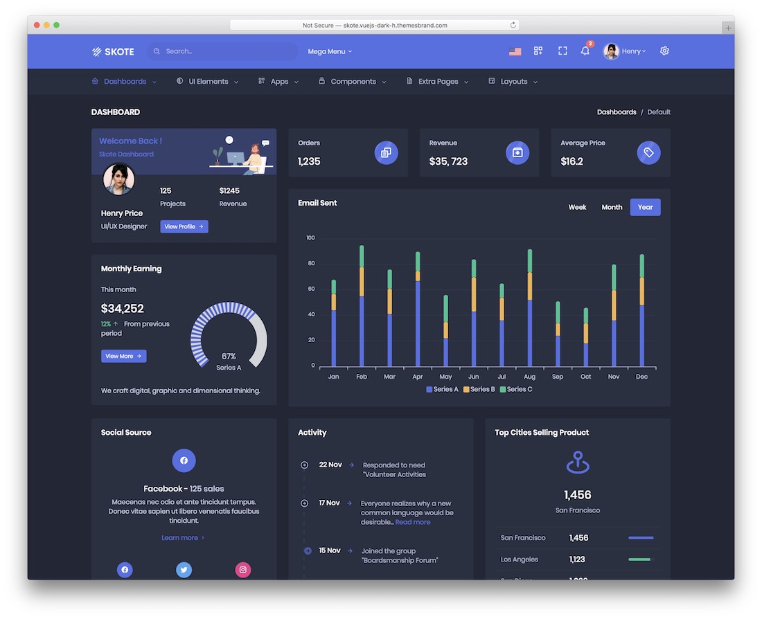 modèle d'administration skote vuejs