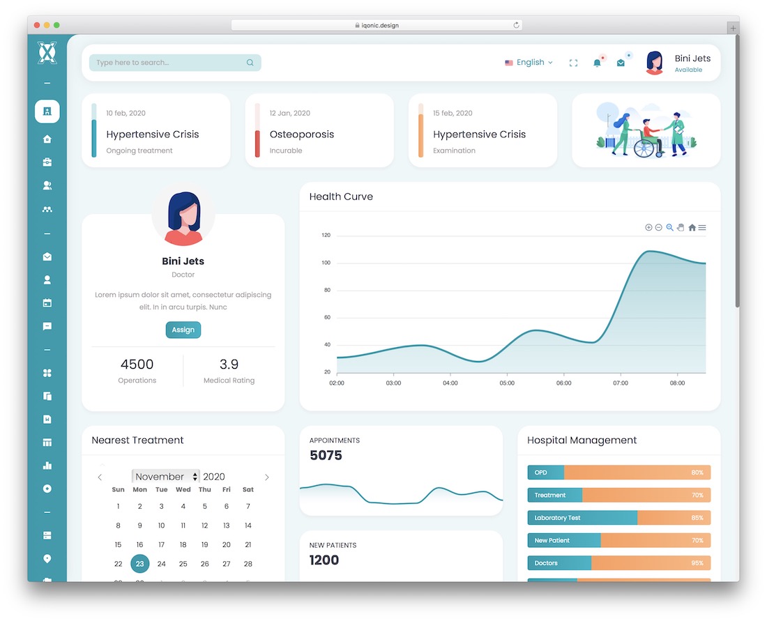 modèle d'administrateur xray vuejs
