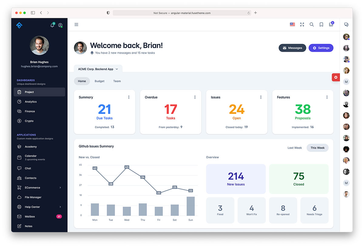 Fuse - tableau de bord administrateur angulaire