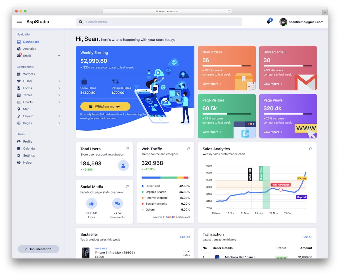 aspstudio mvc5 yönetici panosu