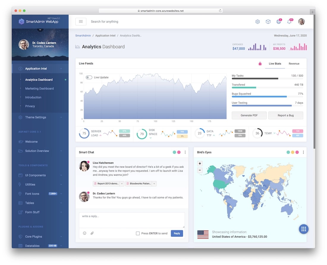 smartadmin mvc5 yönetici panosu