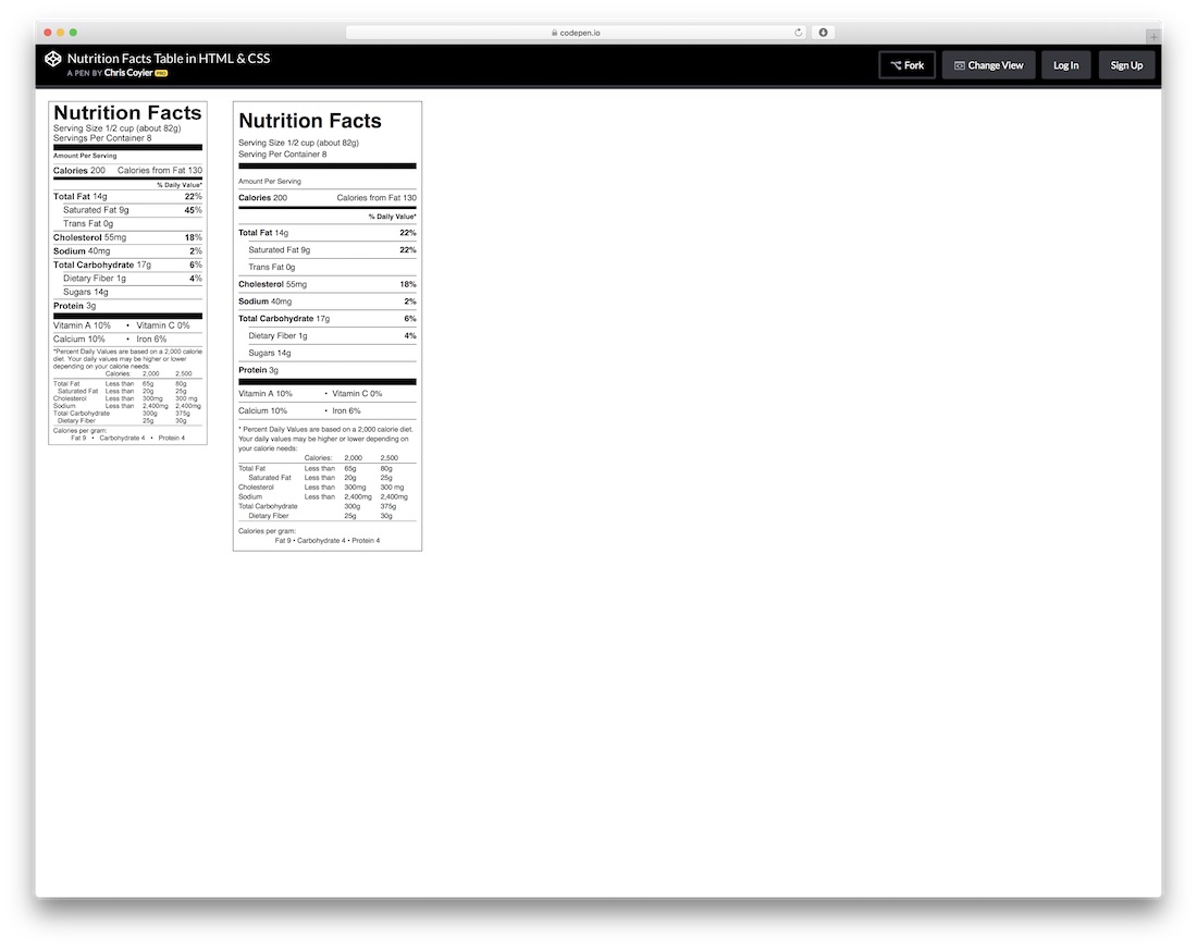 tableau de la valeur nutritive en html et css