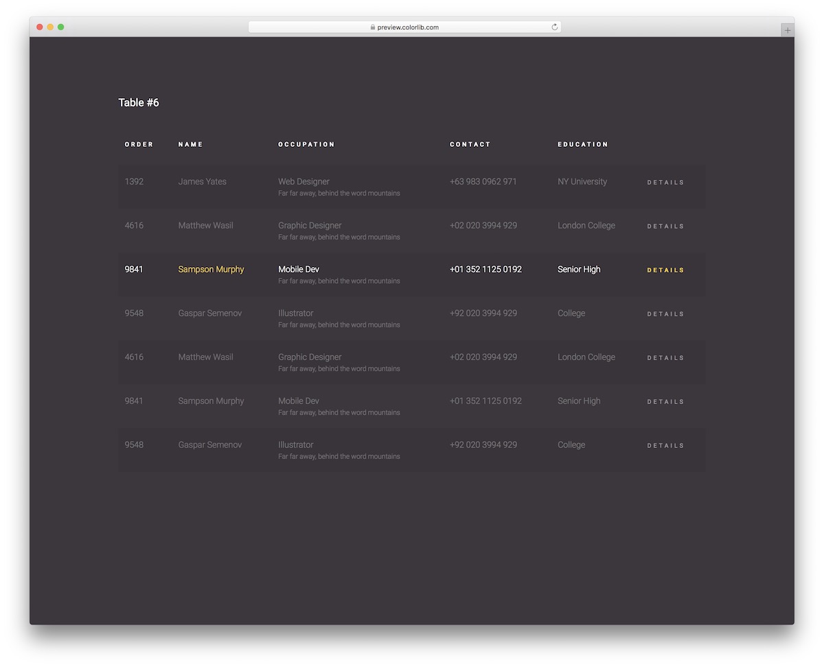 css tableau 16