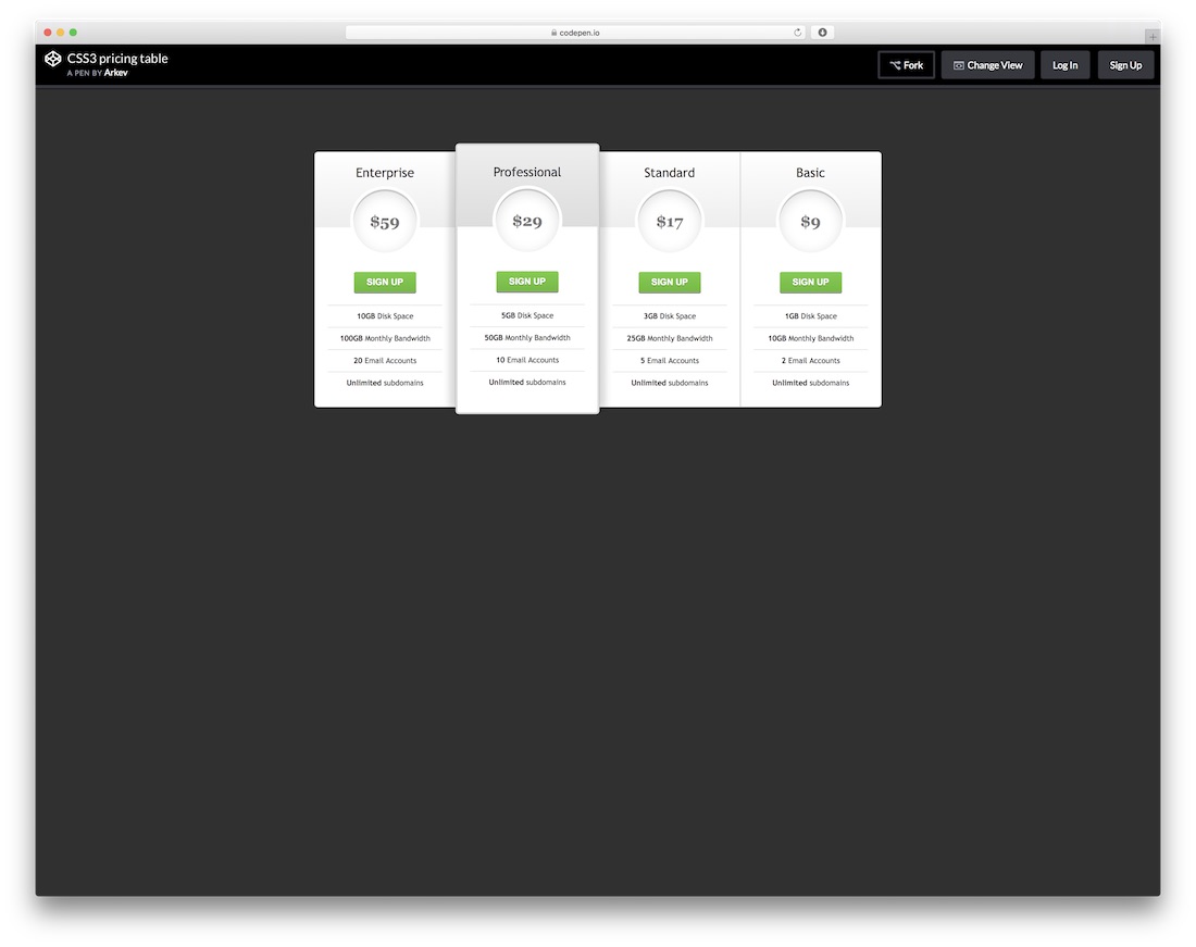 tableau des prix css3