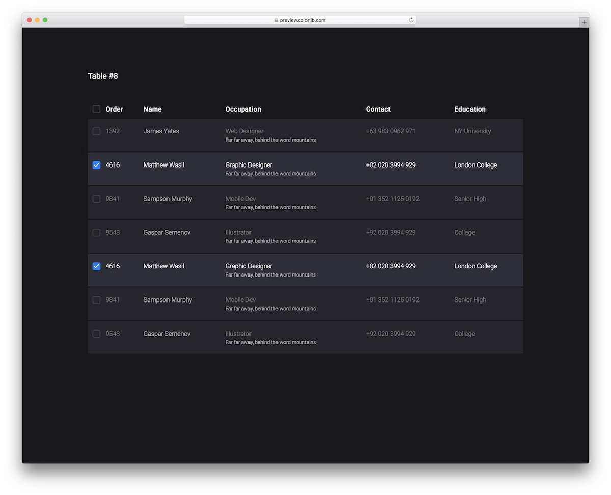 tableau css 18