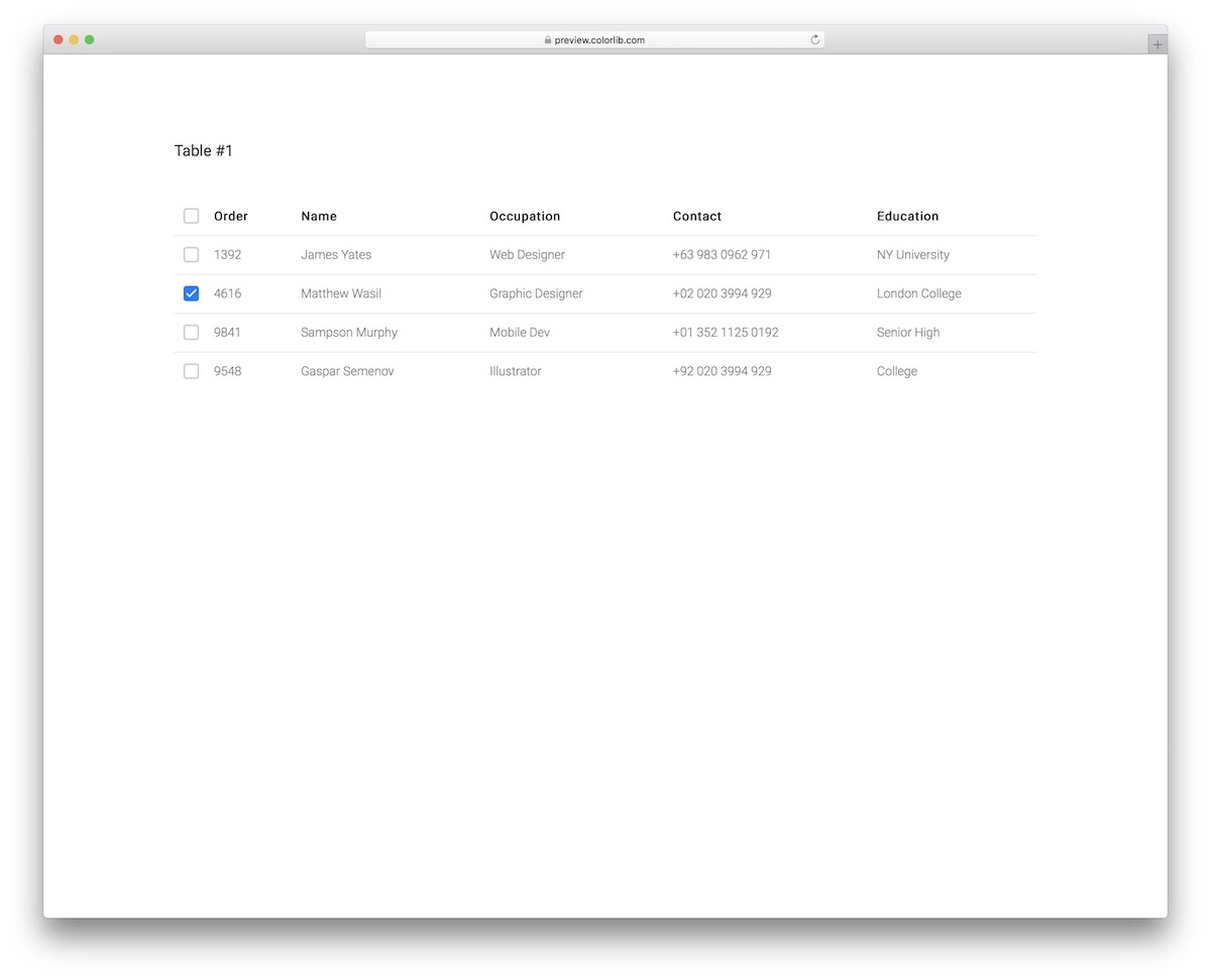 css tableau 11