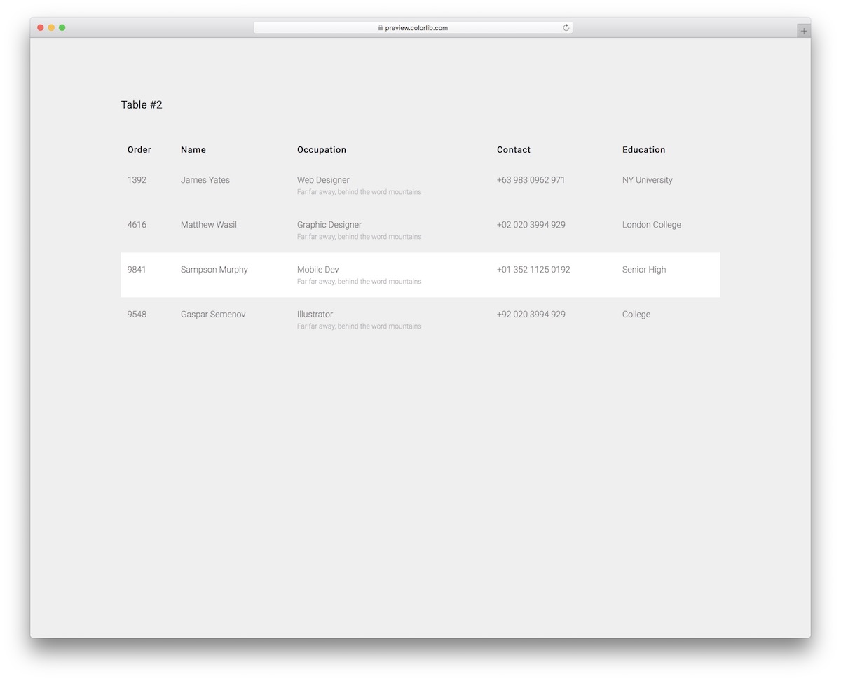 css tableau 12