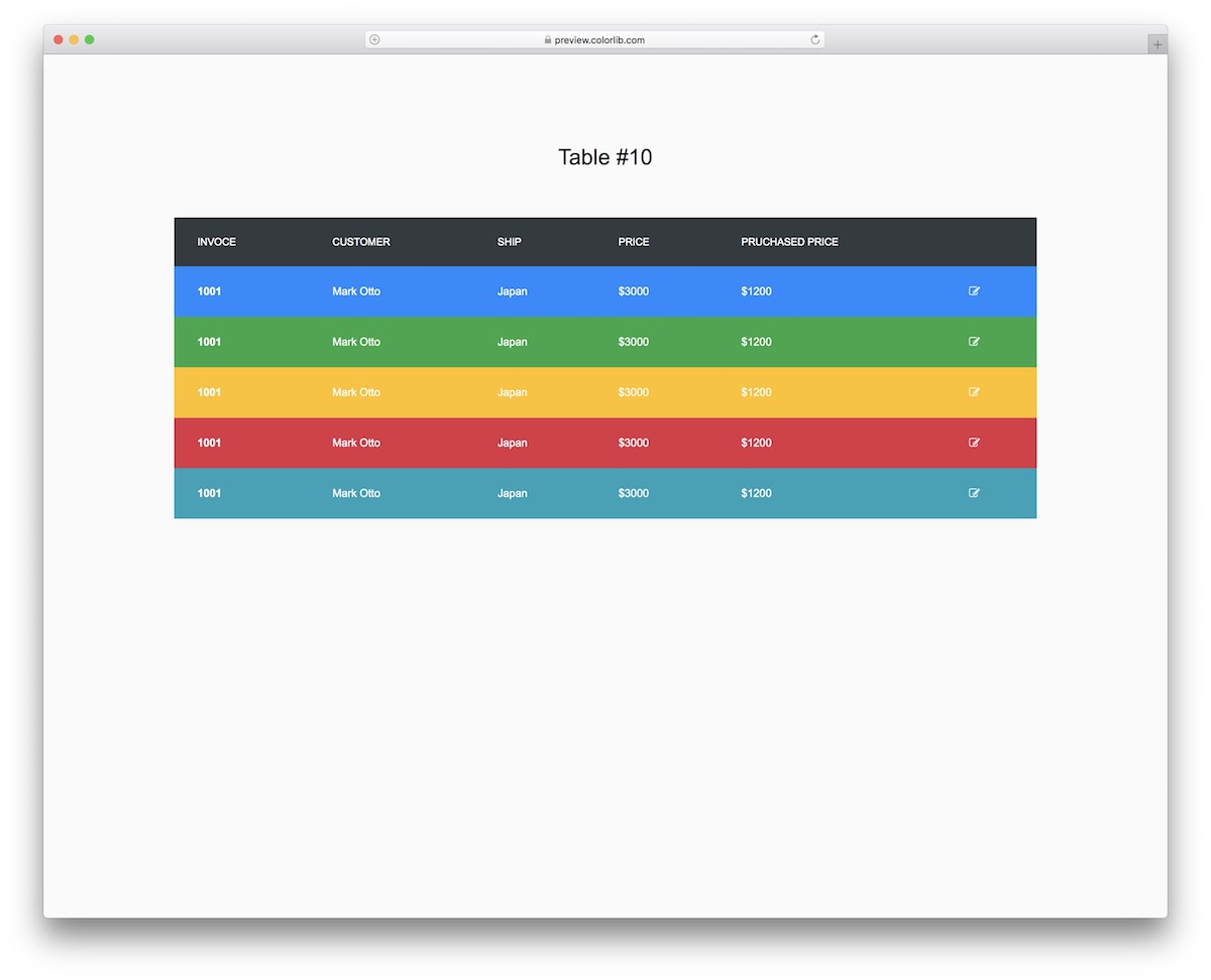 tableau 10