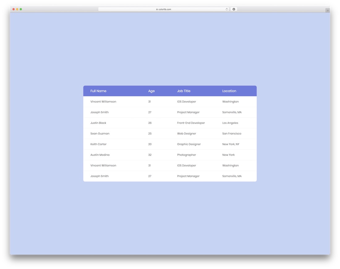 tableau réactif v2