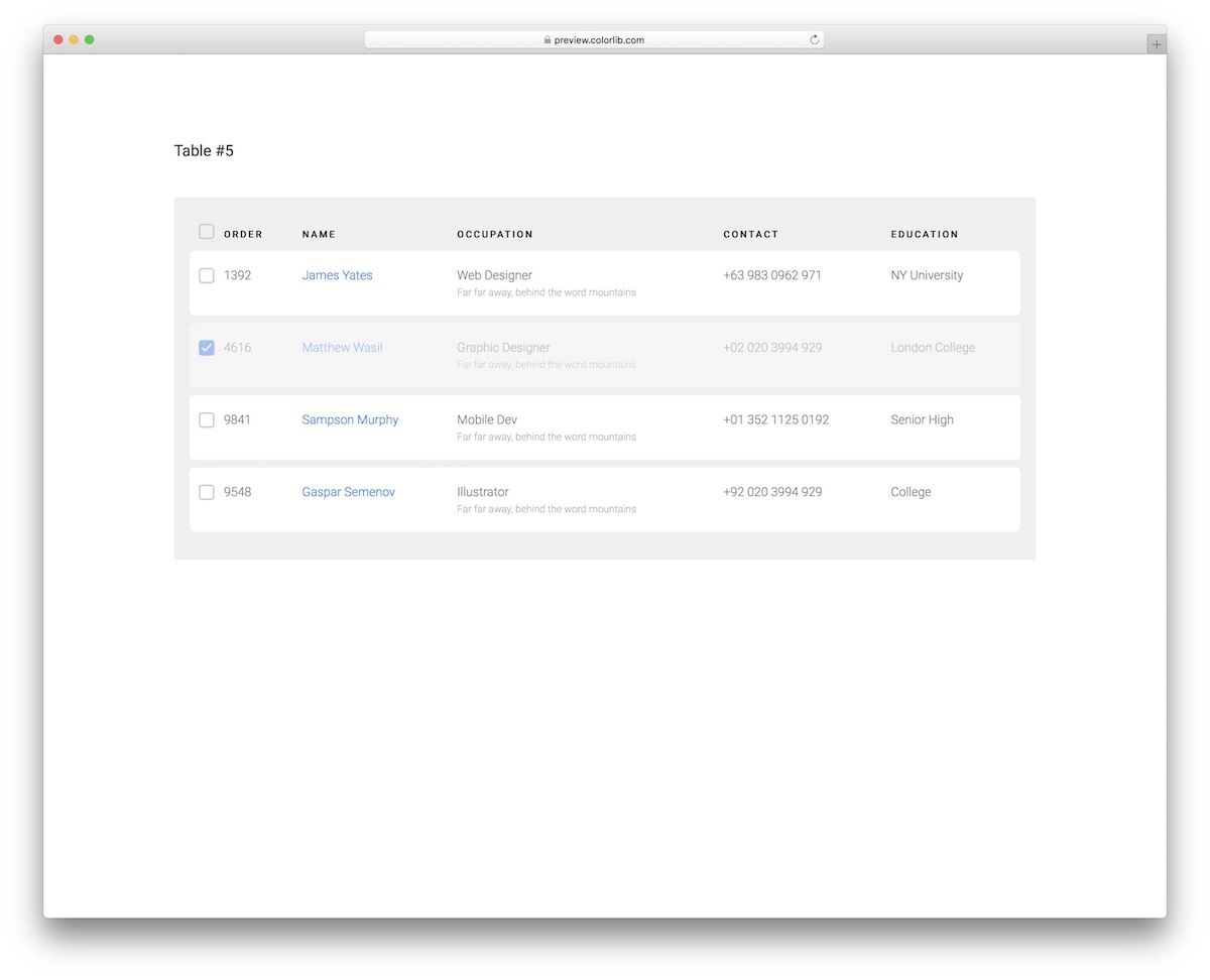 css tableau 15