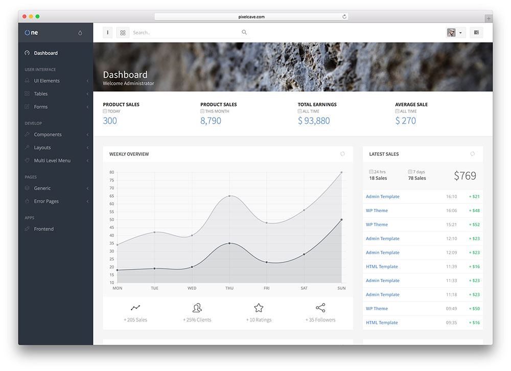 oneui-html5-bootstrap-admin-şablonu