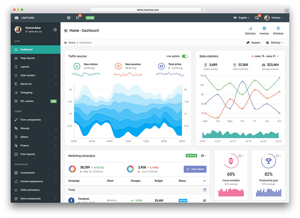 sınırsız-html5-css3-admin-şablonu