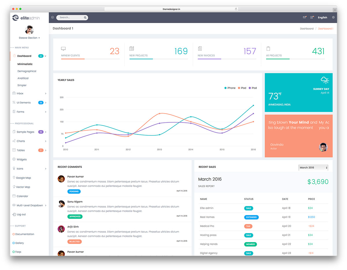 eliteadmin-bootstrap-admin-şablonu
