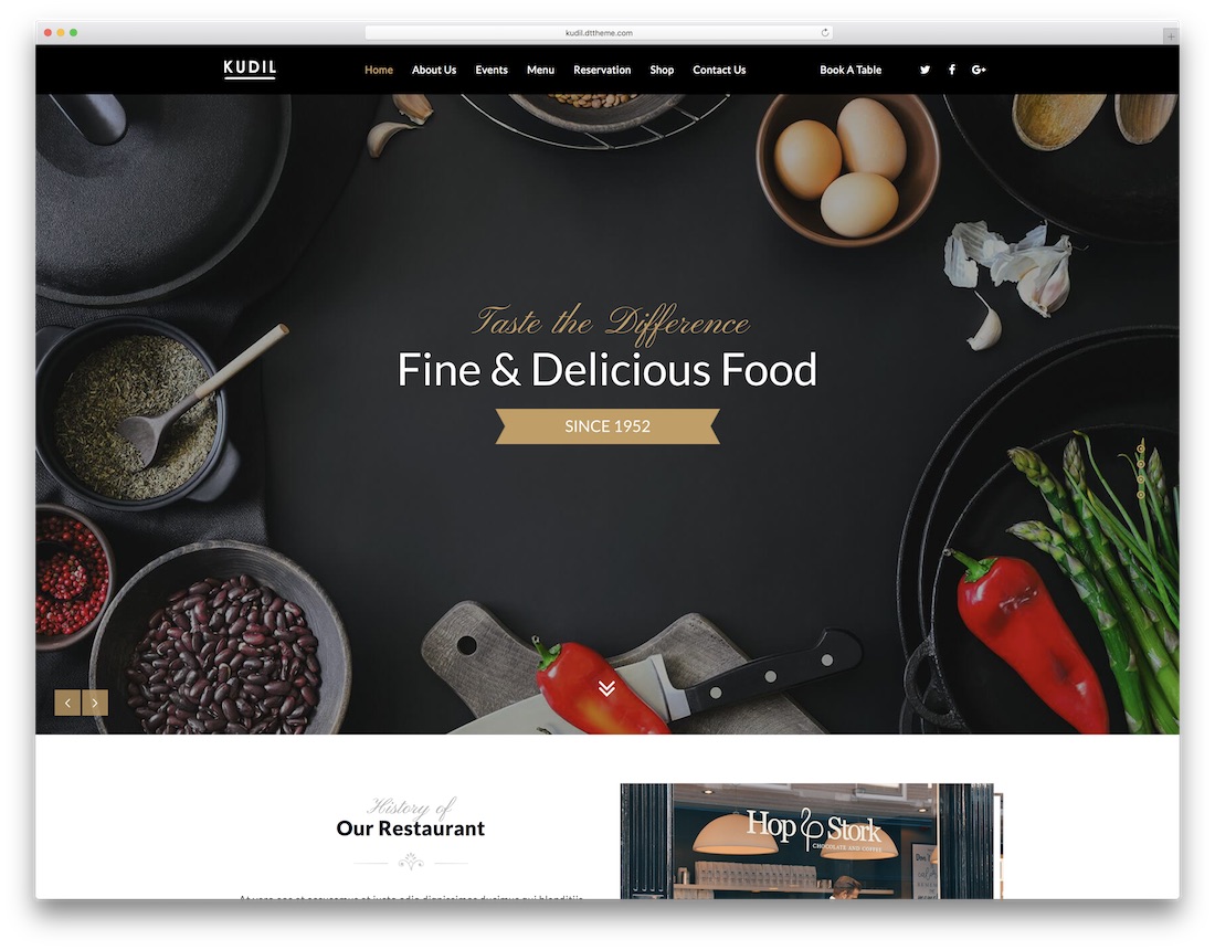 tema kudil catering wordpress