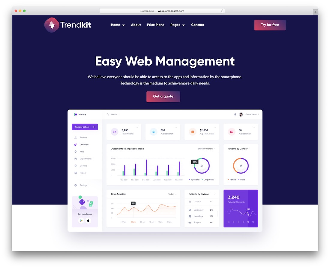 trendkit temă bootstrap simplă