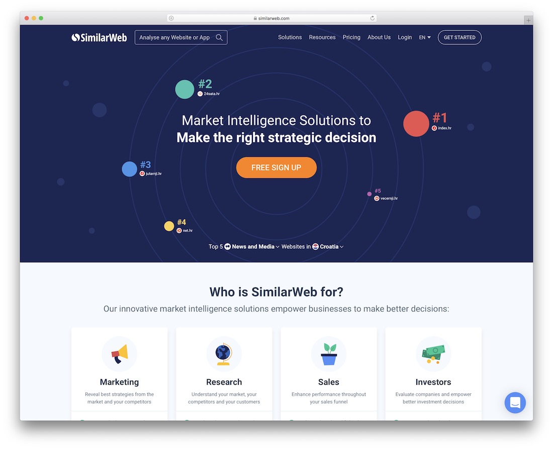 outil d'optimisation des performances du site web similarweb
