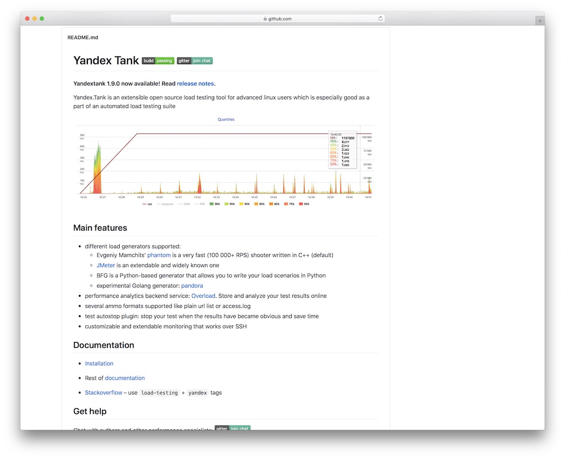 outil de performance du site Web du réservoir yandex