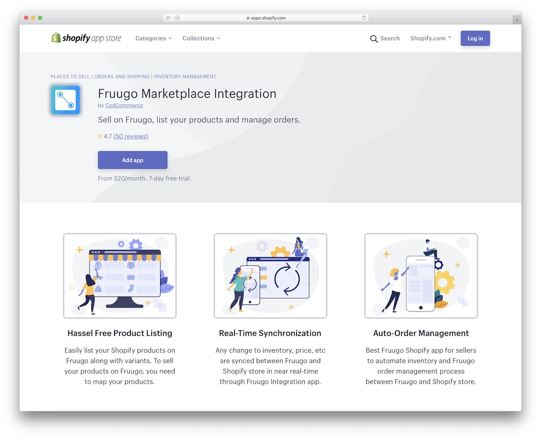 fruugo shopify 市场应用