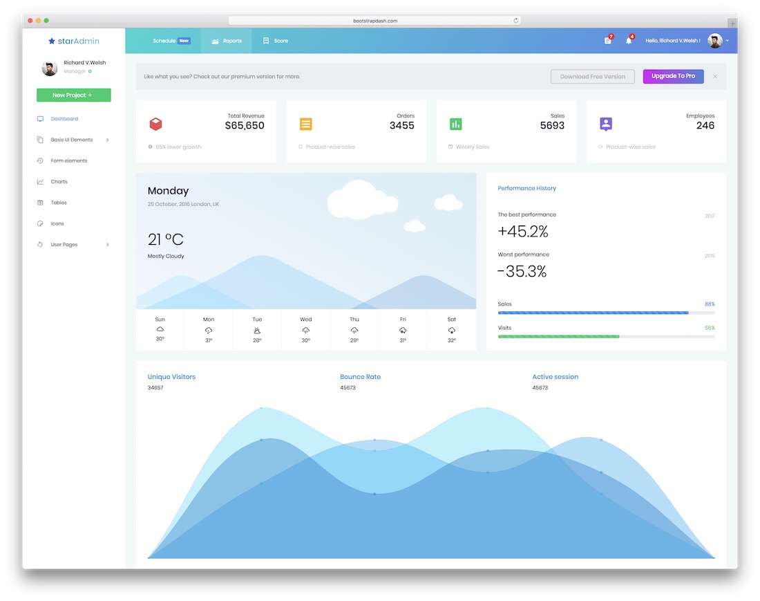 ستار admin free html5 dashboard template