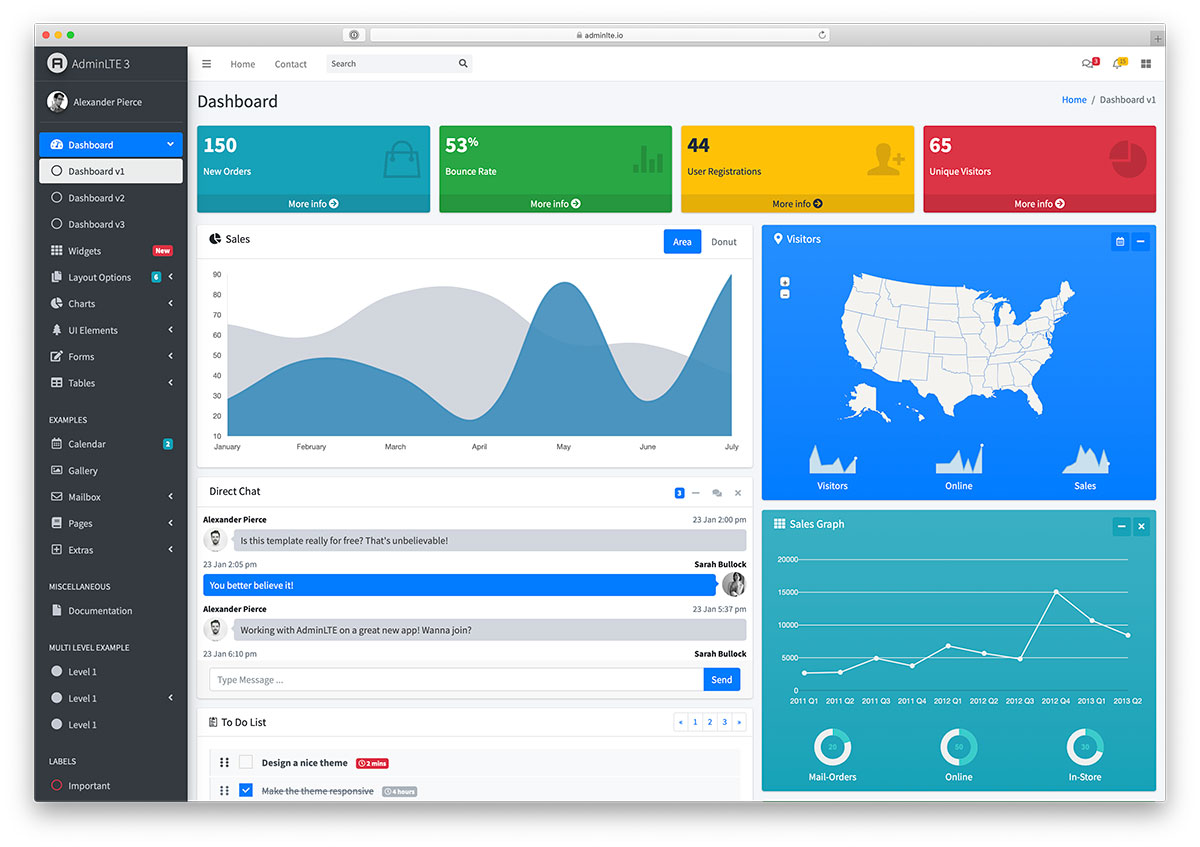 قالب إدارة Bootstrap 4