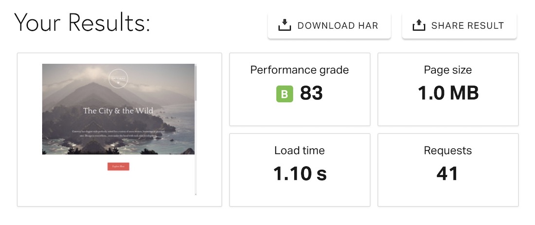 Ağ geçidi en hızlı ücretsiz wordpress teması.