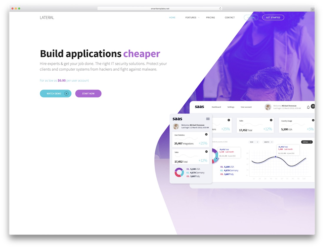 templat situs web perusahaan perangkat lunak lateral