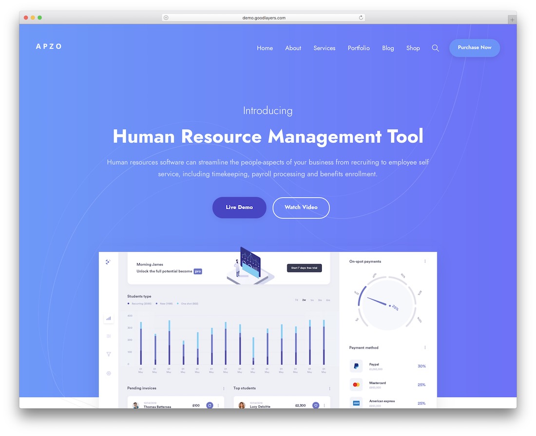 tema teknologi wordpress apzo