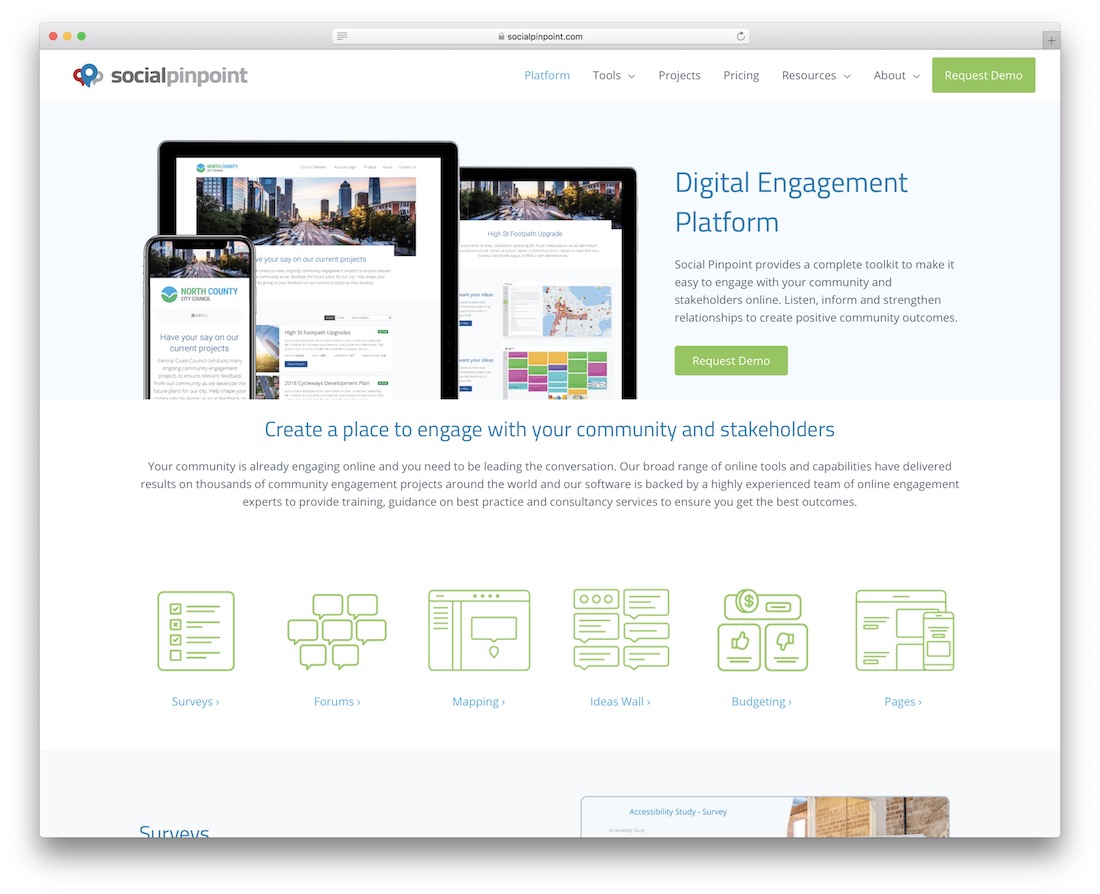 platform keterlibatan sosial yang tepat