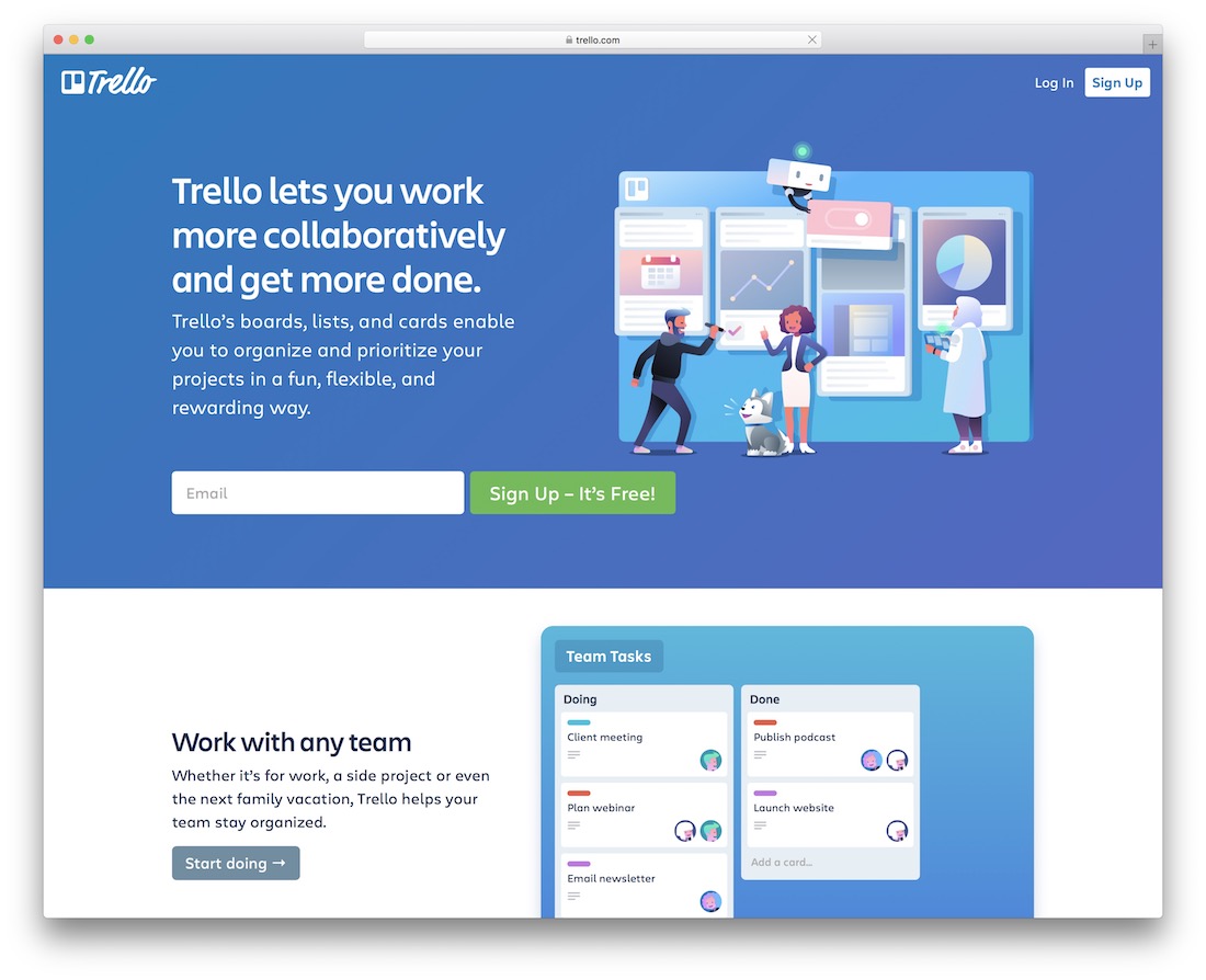 alat produktivitas trello