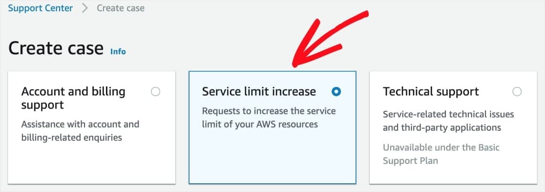 zweryfikuj swojego użytkownika smtp z amazon ses