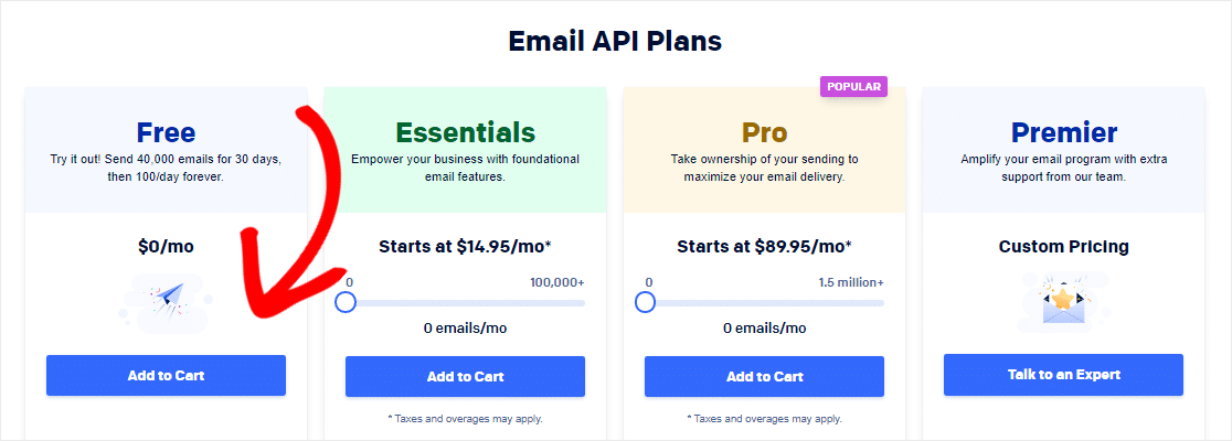 sendgrid สร้างบัญชีอีเมล หน้าการกำหนดราคา api