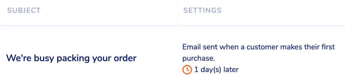 رسائل البريد الإلكتروني MailPoet WooCommerce