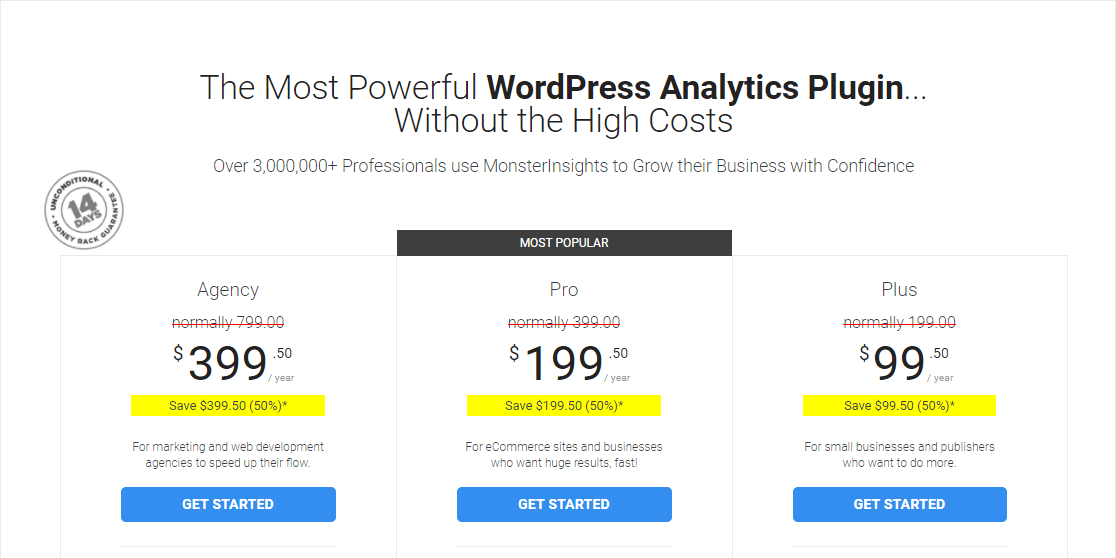 Preise für das E-Commerce-Plugin von monsterinsights