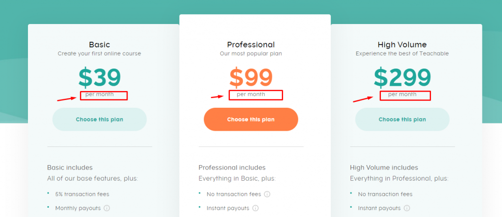 Temi WordPress