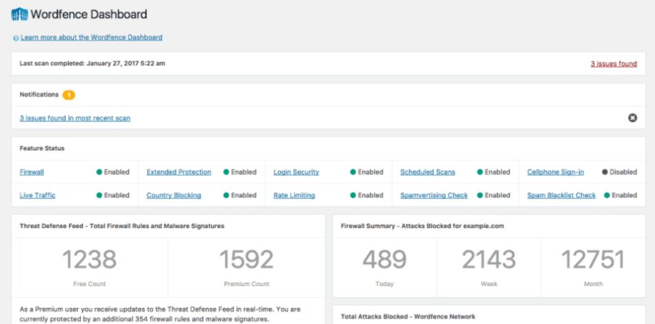 manutenção wordpress